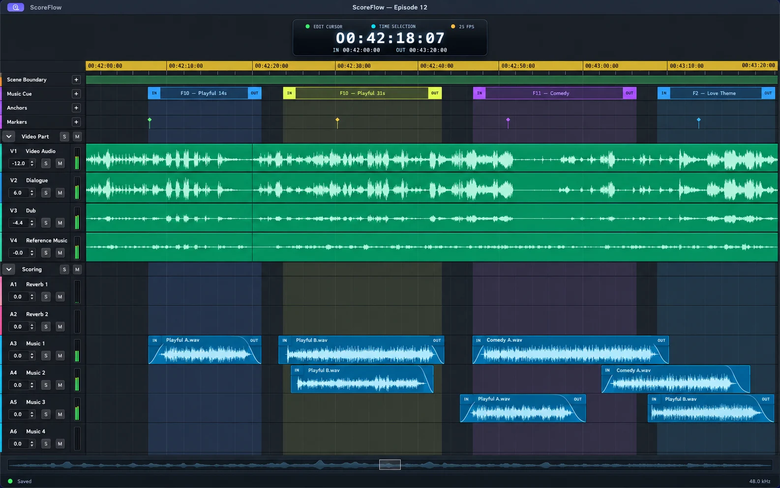 The ScoreFlow DAW: an episode timeline with scene boundaries, music cue regions labelled by family, dialogue tracks and music clips placed on the scoring tracks.